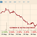 090911-german-dax-slide.png