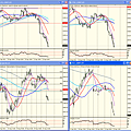 equities snapshot 0922.png