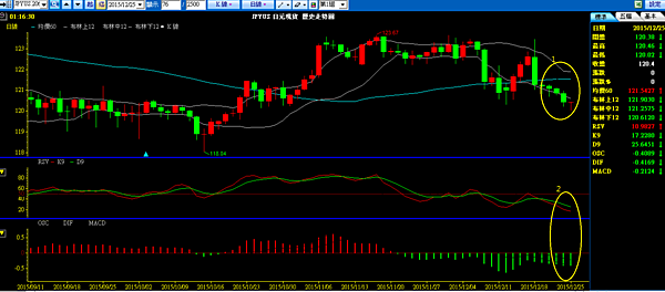 JPY