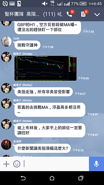 聖杯團隊 外匯投資聖杯團隊 外匯期貨 外匯課程 外匯講座 外匯初學