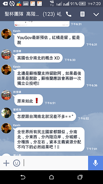 聖杯團隊 外匯投資聖杯團隊 外匯期貨 外匯課程 外匯講座 外匯初學