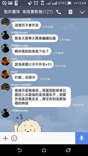 聖杯團隊 外匯投資聖杯團隊 外匯期貨 外匯課程 外匯講座 外匯初學