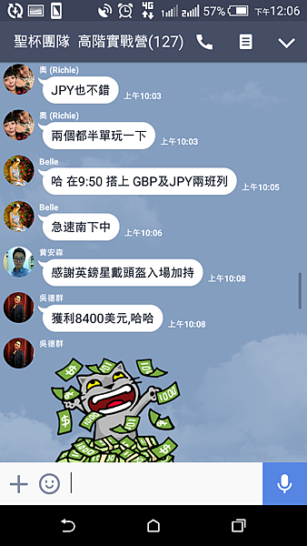 聖杯團隊 外匯投資聖杯團隊 外匯期貨 外匯課程 外匯講座 外匯初學 外匯保證金