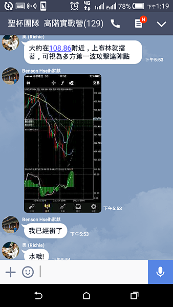 外匯交易 外匯初學 外匯入門 外匯保證金 外匯期貨 外匯課程 外匯教學