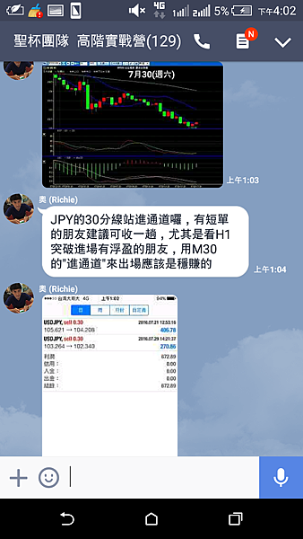 聖杯團隊 外匯投資聖杯團隊 外匯期貨 外匯課程 外匯講座 外匯初學