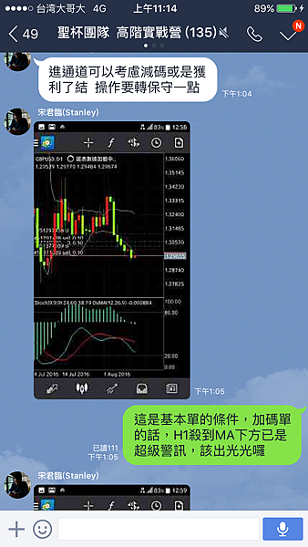 聖杯團隊 外匯投資聖杯團隊 外匯期貨 外匯課程 外匯講座 外匯初學