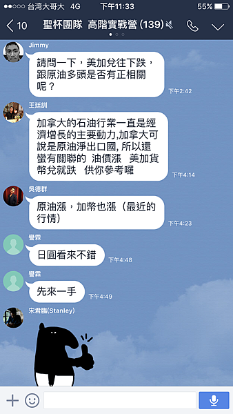 聖杯團隊 外匯投資聖杯團隊 外匯期貨 外匯課程 外匯講座 外匯初學 外匯保證金