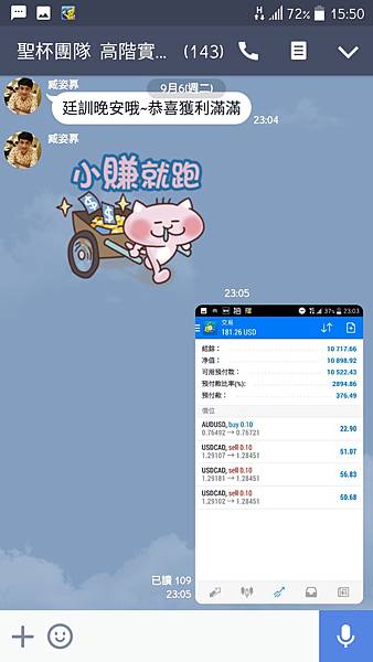 聖杯團隊 外匯投資聖杯團隊 外匯期貨 外匯課程 外匯講座 外匯初學