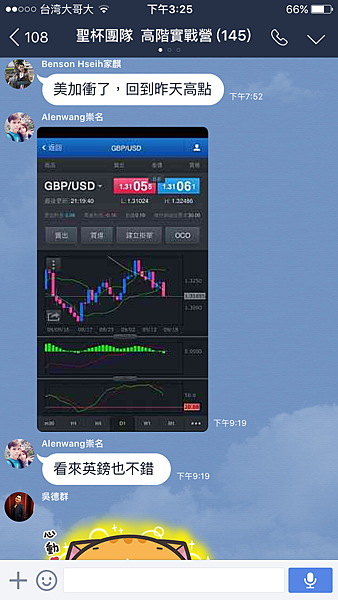 聖杯團隊 外匯投資聖杯團隊 外匯期貨 外匯課程 外匯講座 外匯初學