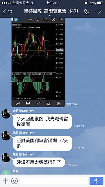 聖杯團隊 外匯投資聖杯團隊 外匯期貨 外匯課程 外匯講座 外匯初學 外匯保證金