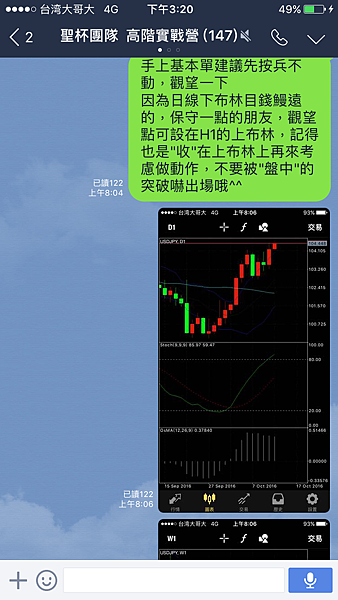 外匯課程 外匯基礎 外匯期貨 外匯保證金 外匯投資