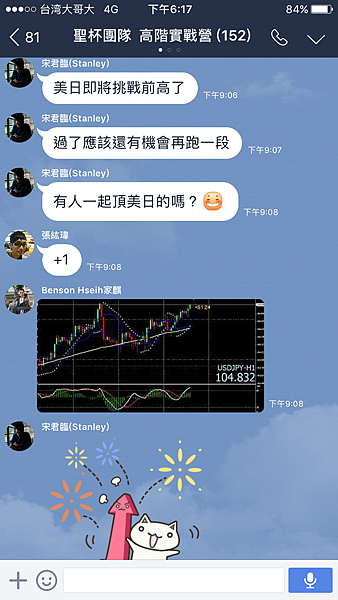 聖杯團隊 外匯投資聖杯團隊 外匯期貨 外匯課程 外匯講座 外匯初學