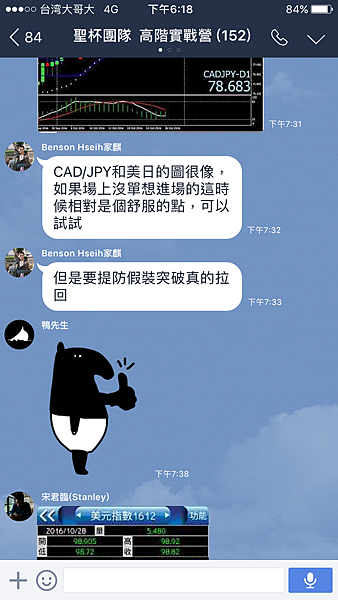 聖杯團隊 外匯投資聖杯團隊 外匯期貨 外匯課程 外匯講座 外匯初學