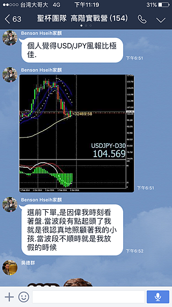 聖杯團隊 外匯投資聖杯團隊 外匯期貨 外匯課程 外匯講座 外匯初學