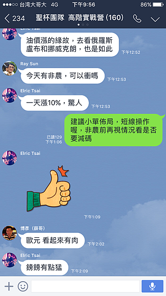 聖杯團隊 外匯投資聖杯團隊 外匯期貨 外匯課程 外匯講座 外匯初學