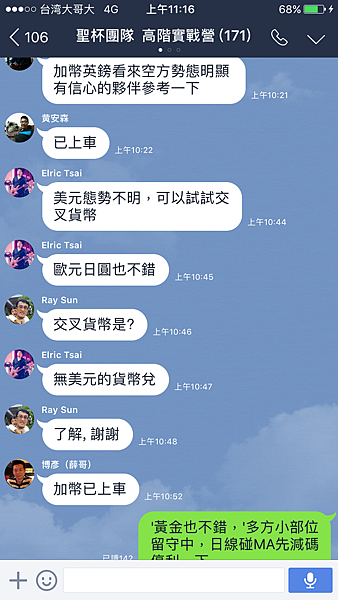 聖杯團隊 外匯投資聖杯團隊 外匯期貨 外匯課程 外匯講座 外匯初學 外匯保證金