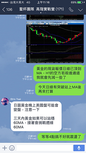 聖杯團隊 外匯投資聖杯團隊 外匯期貨 外匯課程 外匯講座 外匯初學 外匯保證金