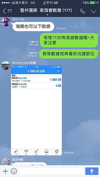 聖杯團隊 外匯投資聖杯團隊 外匯期貨 外匯課程 外匯講座 外匯初學