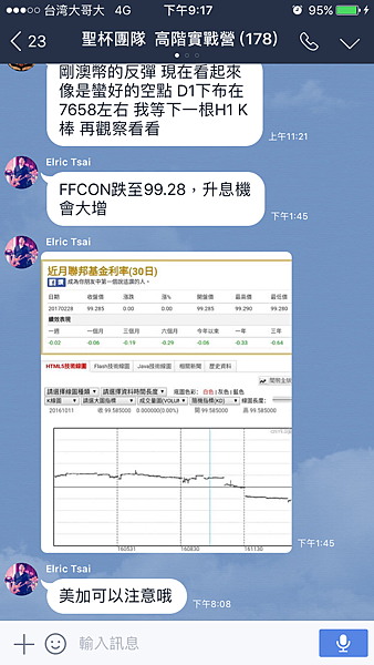 聖杯團隊 外匯投資聖杯團隊 外匯期貨 外匯課程 外匯講座 外匯初學 外匯保證金