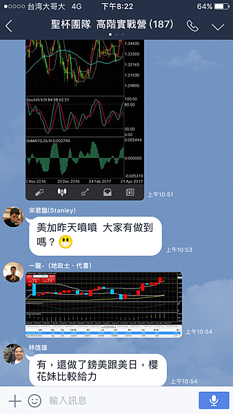 CAD 布林通道 聖杯 外匯課程 外匯操作 外匯入門 外匯教學 石油 川普