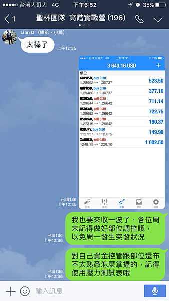 CAD 布林通道 聖杯 外匯課程 外匯操作 外匯入門 外匯教學 石油 川普