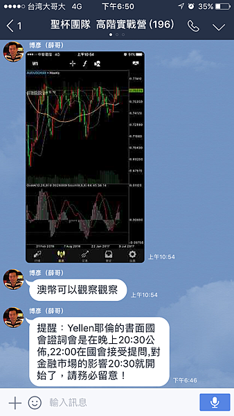非農 布林通道 聖杯 外匯課程 外匯操作 外匯入門 外匯教學 石油 川普 北韓