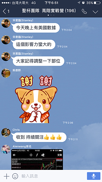 非農 布林通道 聖杯 外匯課程 外匯操作 外匯入門 外匯教學 石油 川普 北韓