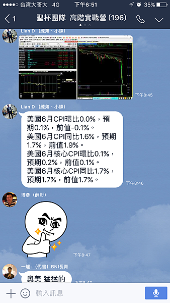 非農 布林通道 聖杯 外匯課程 外匯操作 外匯入門 外匯教學 石油 川普 北韓