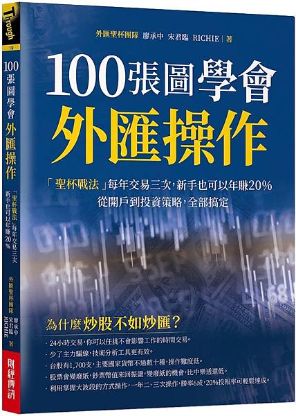 100張圖學會外匯操作