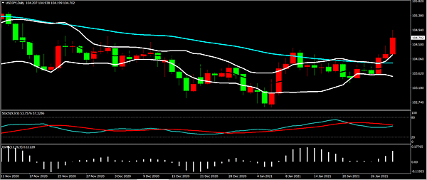 JPY