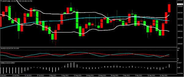 JPY