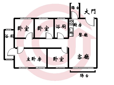 新竹縣竹北市坤山鼎峰高樓層~1880萬~豪宅華廈..