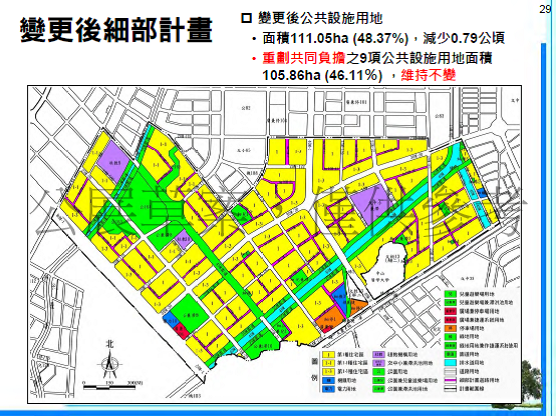 圖13期主計