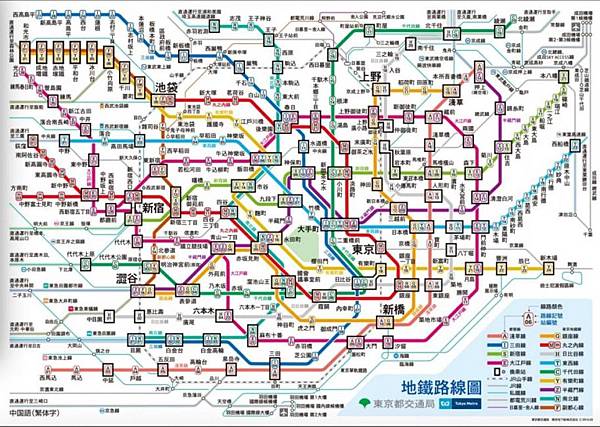 東京交通常用一日券