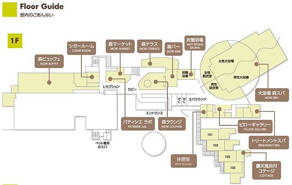 J-Floor Guide