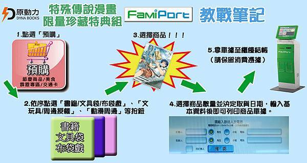 famiport famiport