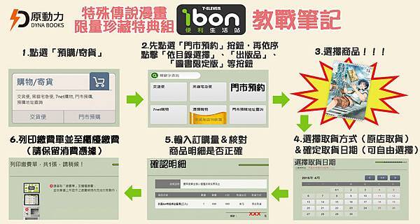 ibon_use_revise ibon_use_revise