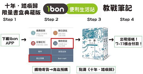 IBON APP IBON APP