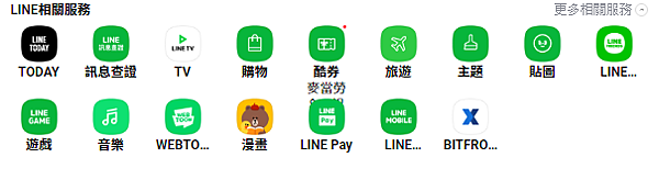 LINE相關服務.PNG