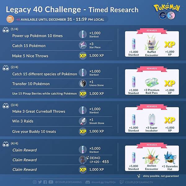 【寶可夢-最新消息】Legacy 40 Challenge - Timed Research