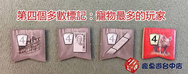 [揪團] 5/8公館九號空間週一策略團