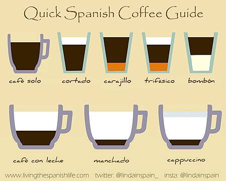 tablacafes.jpg tablacafes.jpg