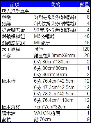 和式床_規格_材料.gif