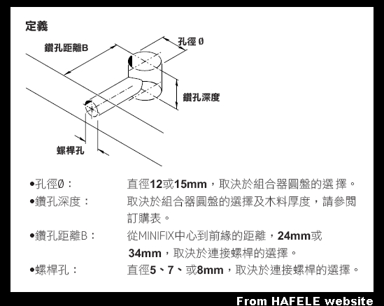 組合器孔位示意.jpg