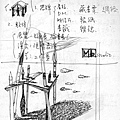 13.年仁信在筆記上關於岩筆模的初稿s.jpg