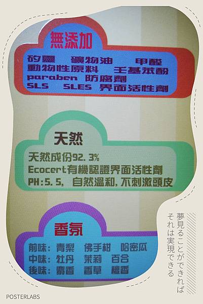 試用