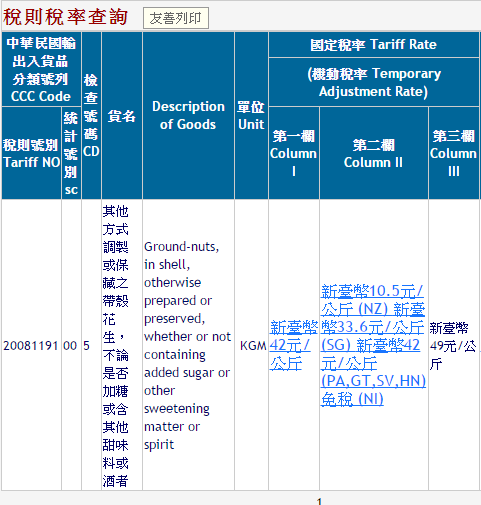 零成本投資術