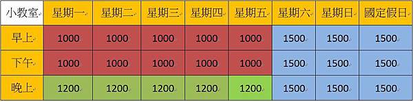 桃園場地租借價格 桃園場地租借價格