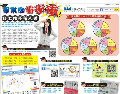 畢業潮衝衝衝 找工作不落人後 嘉義在地報 巨報部落格 痞客邦