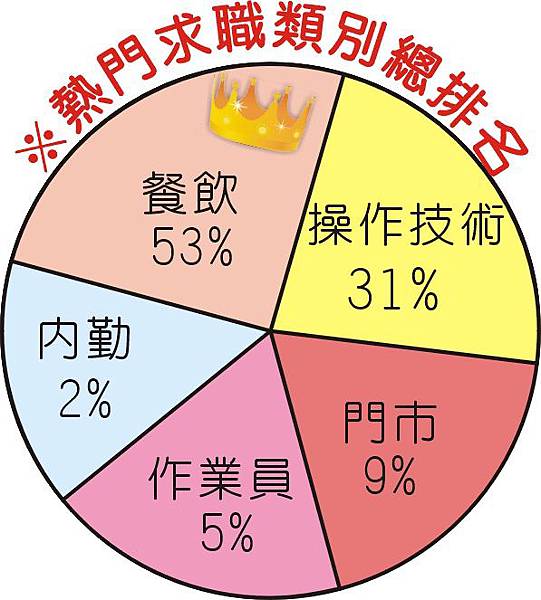 1380-1巨報人力銀行04